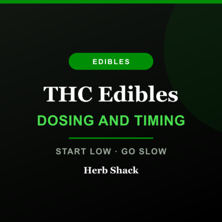 Herb Shack guide to THC edibles, covering milligram labels, onset timing and starting low