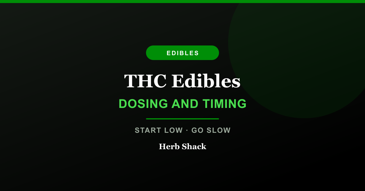 Herb Shack guide to THC edibles, covering milligram labels, onset timing and starting low